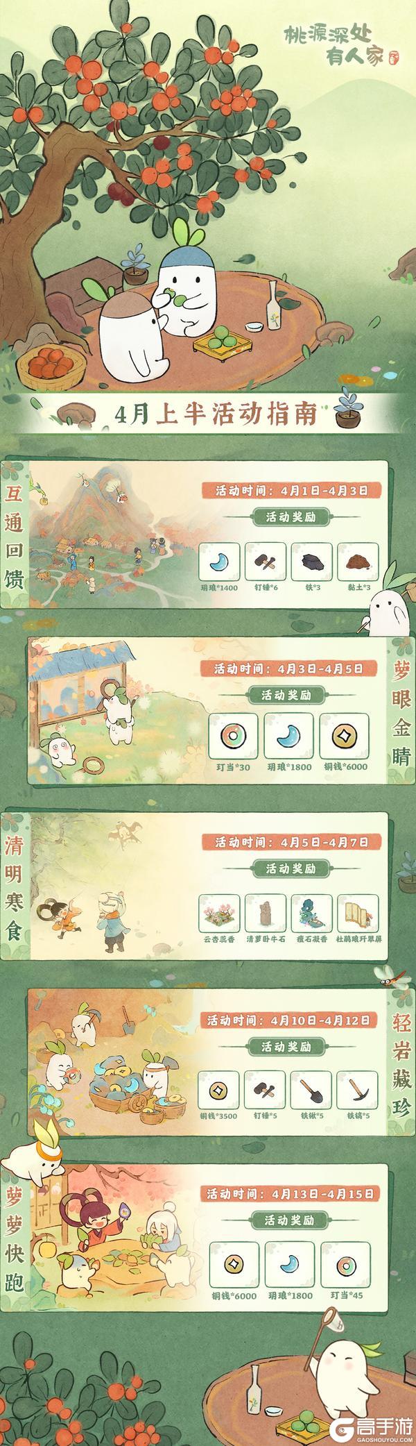 《桃源深处有人家》「四月上半月」活动日历来萝！