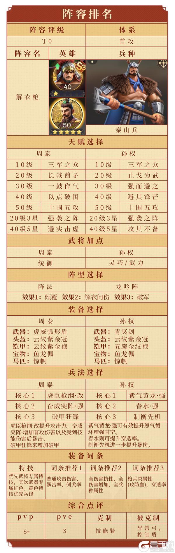 《偃武》阵法攻略 | XP1龙吟阵：普攻流真正的 “版本答案”