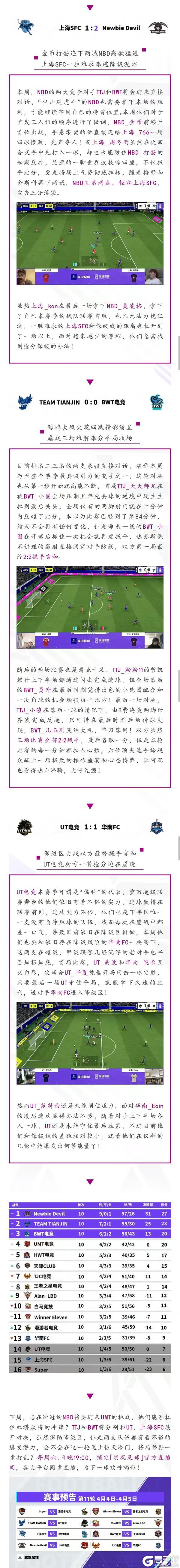 《实况足球》首场命运五球大胜勇夺周MVP