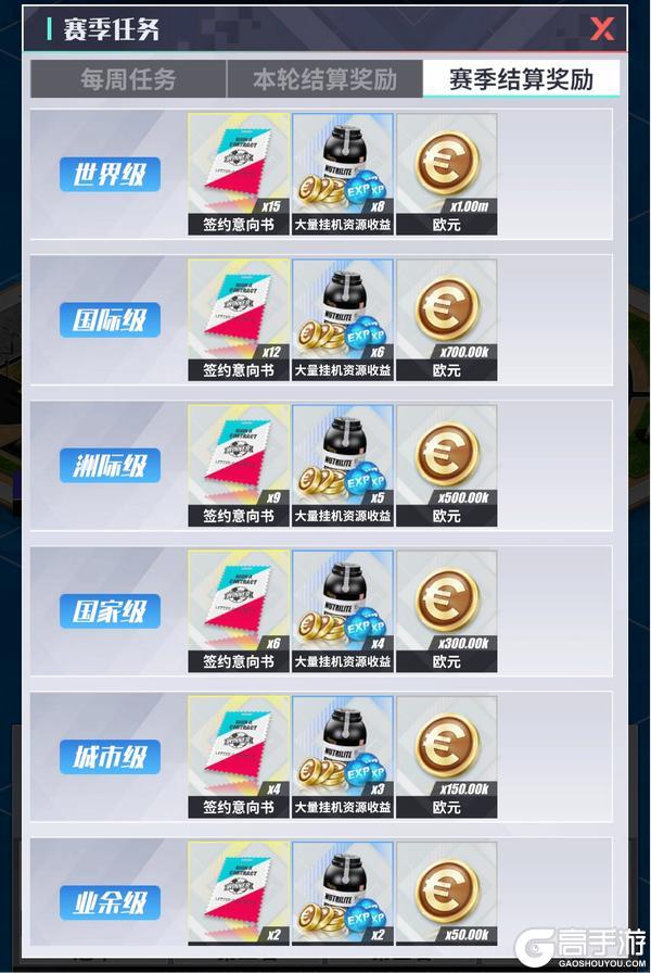 《足球决》战队赛攻略：战队赛玩法规则&技巧详解！