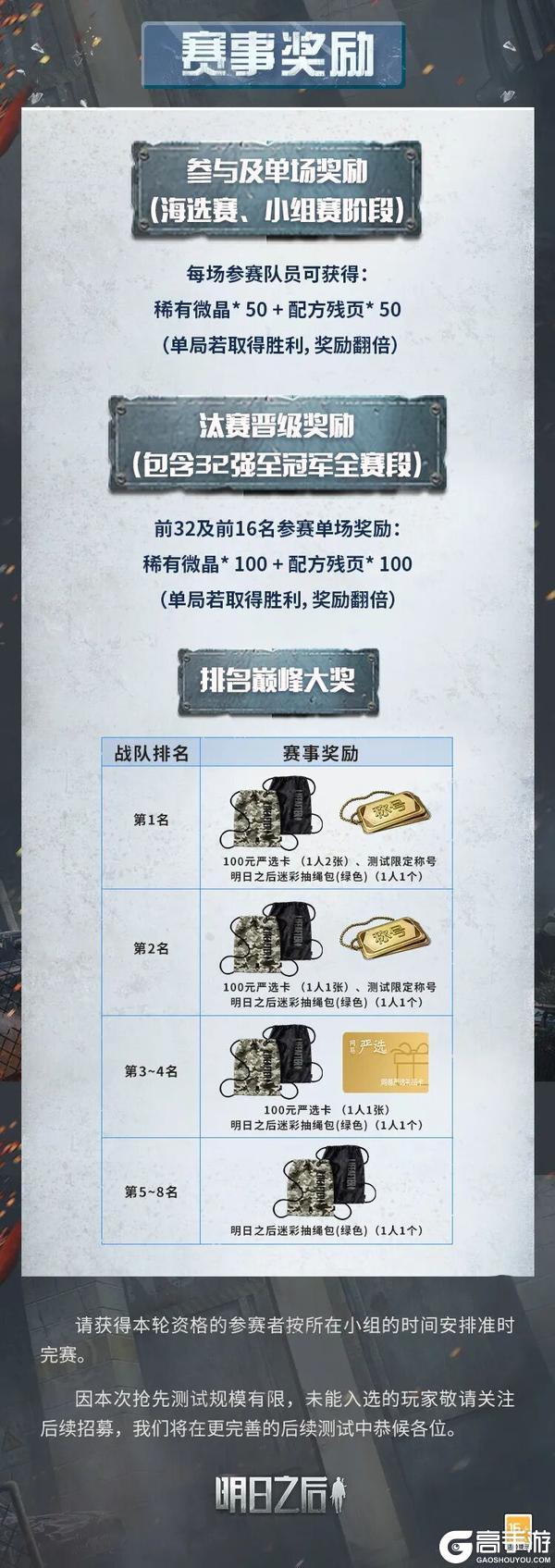 《明日之后》特战巅峰赛竞技性测试海选赛今日打响