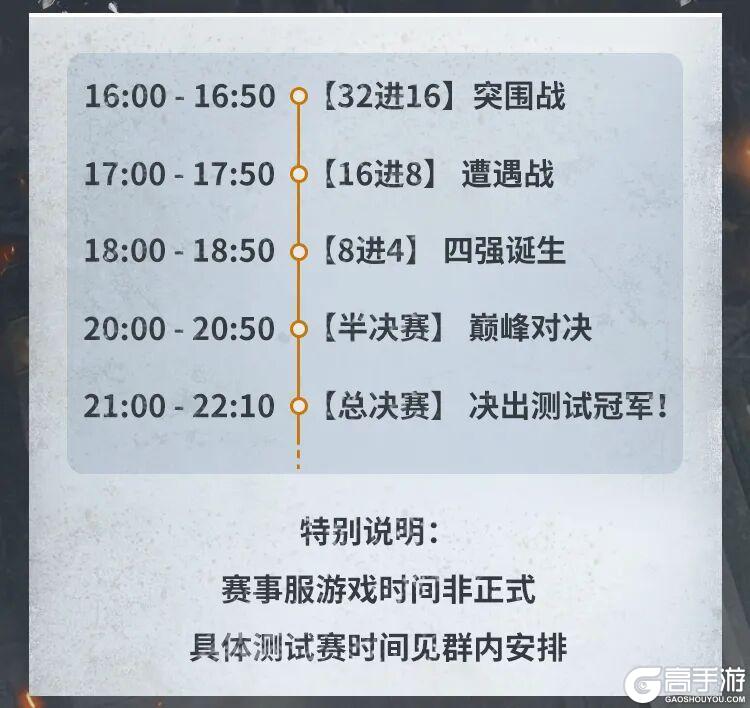《明日之后》决战打响特战巅峰赛抢先测试进入决赛阶段！