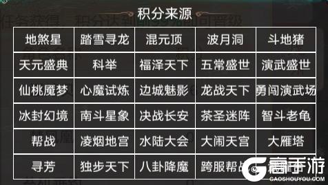 《大话西游》维护公告丨久背饰等豪礼 尽在春日福利季！