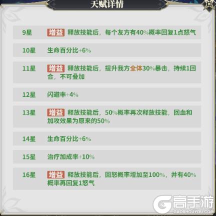 决斗学院新手阵容搭配攻略