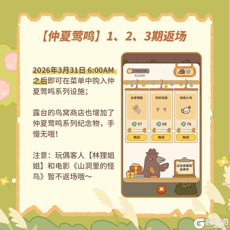 《动物餐厅》3.30更新丨文文旅行归来，带回名画系列盲盒