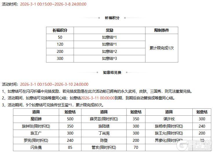 《三国杀OL》闪闪祈愿张曼成、魔貂蝉返场 浣花织锦*杨芷琳琅绘卷