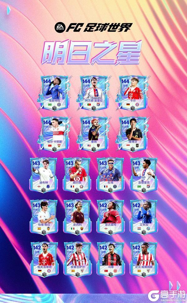 《FC足球世界》全新活动明日之星即将上线，明日之星汰换开启！春日福利齐登场！