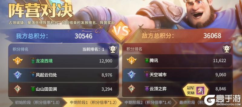 《龙石战争》0323龙石前线丨沙丘风云起，开关定乾坤