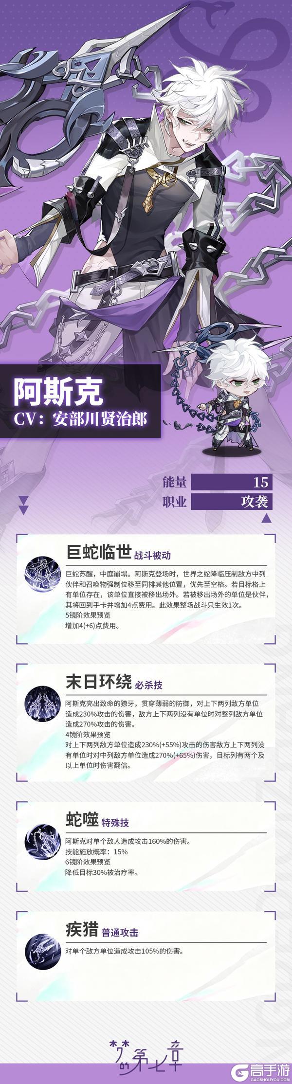 《梦的第七章》链接者档案 阿斯克