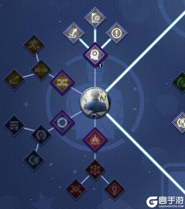 《足球决》AC米兰阵容阵型及系统加点玩法浅谈