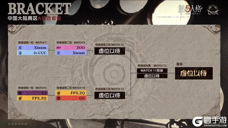 《第五人格》深渊的呼唤IX中国大陆赛区