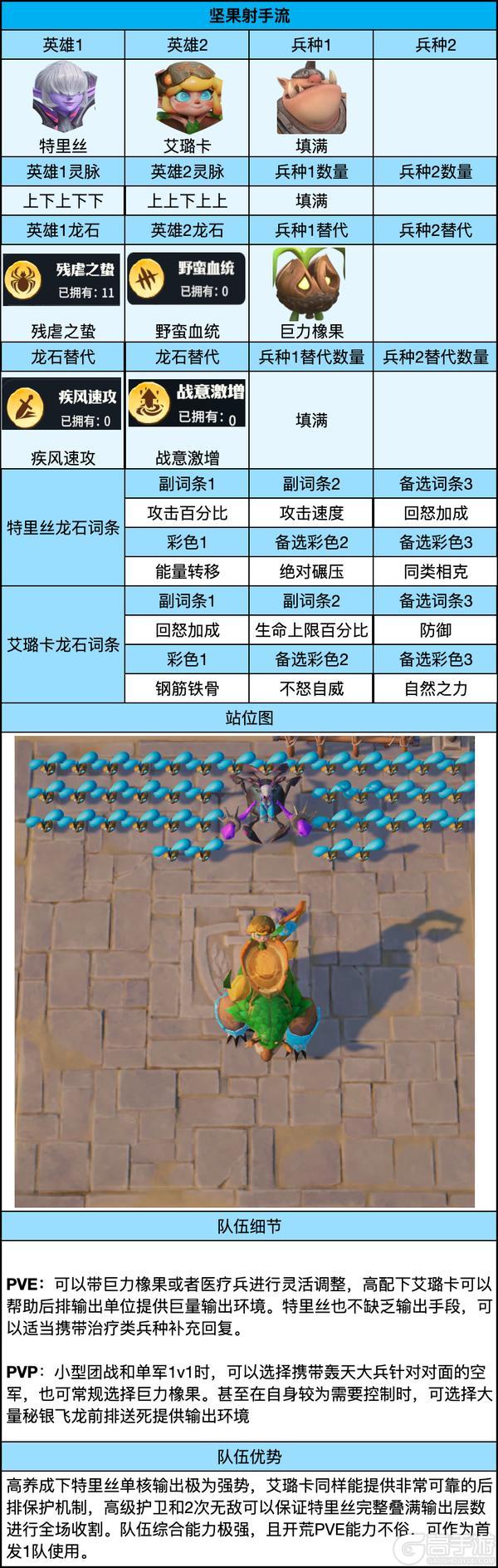 《龙石战争》高战3队共存阵容推荐:从英雄到龙石全配齐!