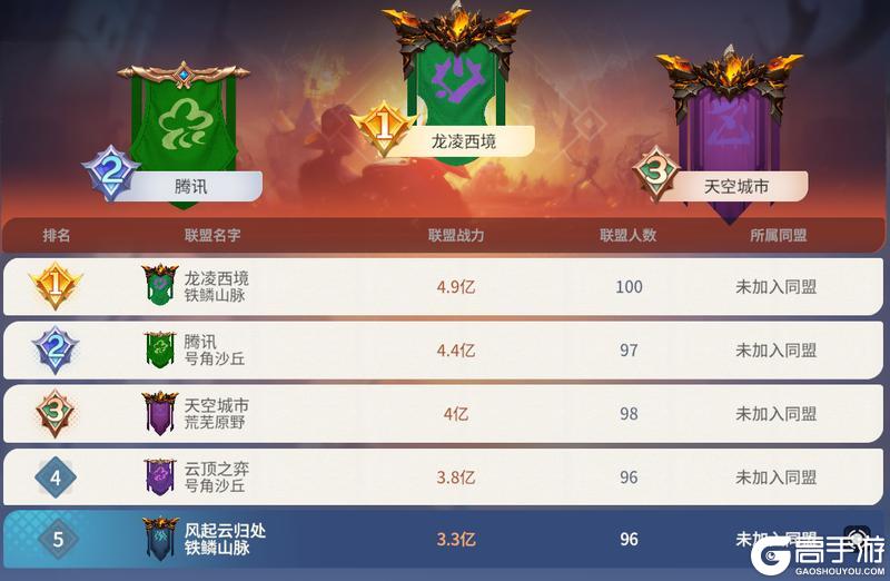 《龙石战争》龙石前线丨沙丘风云起，开关定乾坤