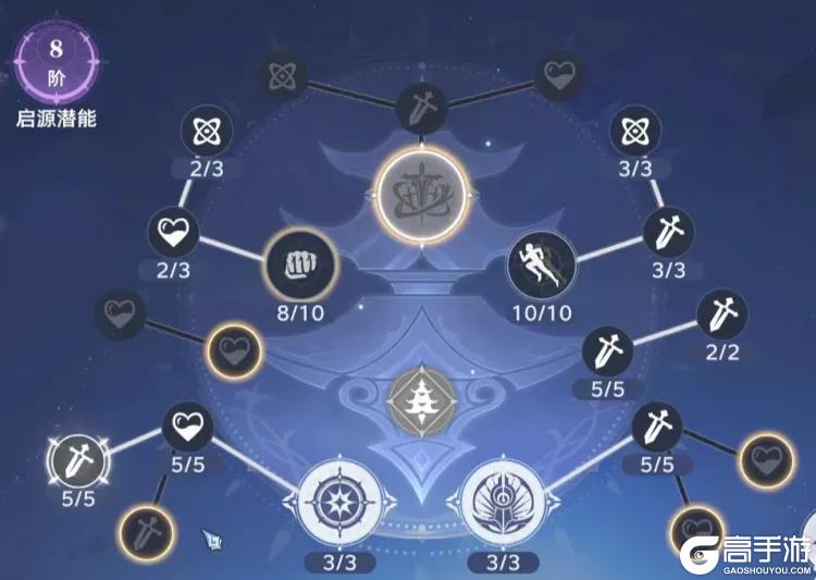 《斗罗大陆：猎魂世界》武魂攻略：「礼乐之琴」技能机制&养成攻略详解！