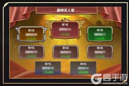 玩法介绍！《战警：大国崛起》「巅峰竞技场」挑战规则详解