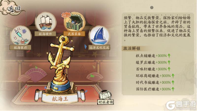 《大店小二》新手攻略：核心养成玩法详解