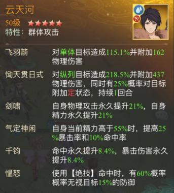 《仙剑奇侠传：新的开始》飞蓬幻境试炼阵容推荐