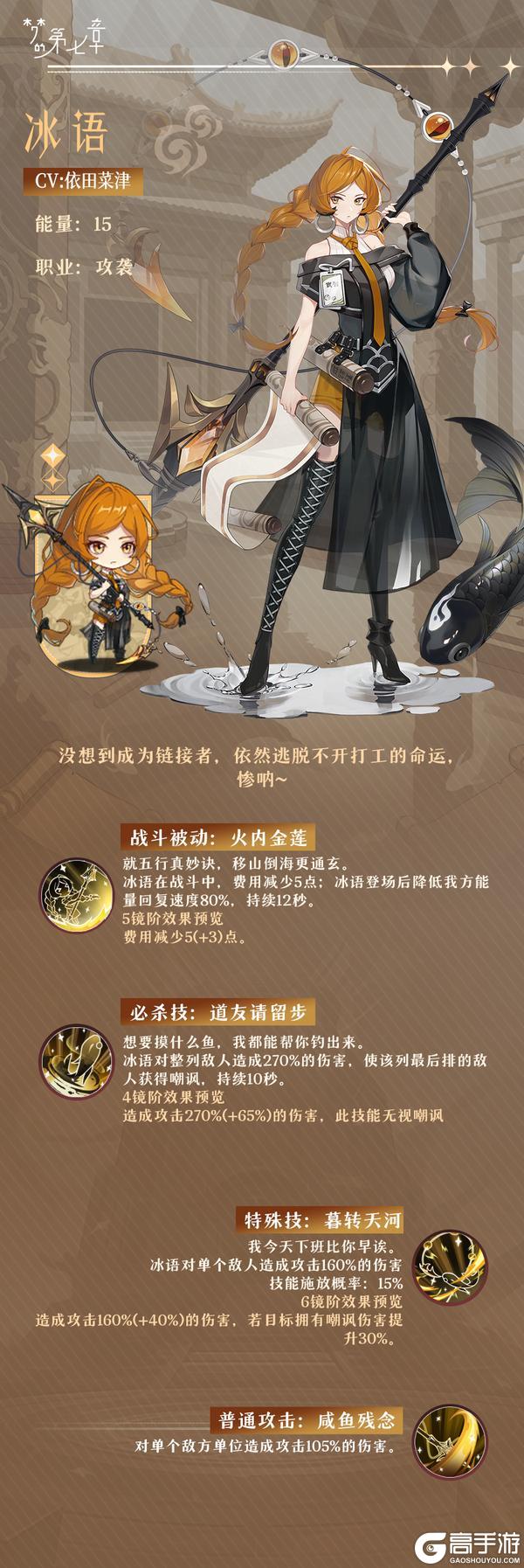 《梦的第七章》【链接者档案】冰语