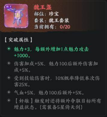 《百战群英》宝物攻略：魏王套装深度解析！