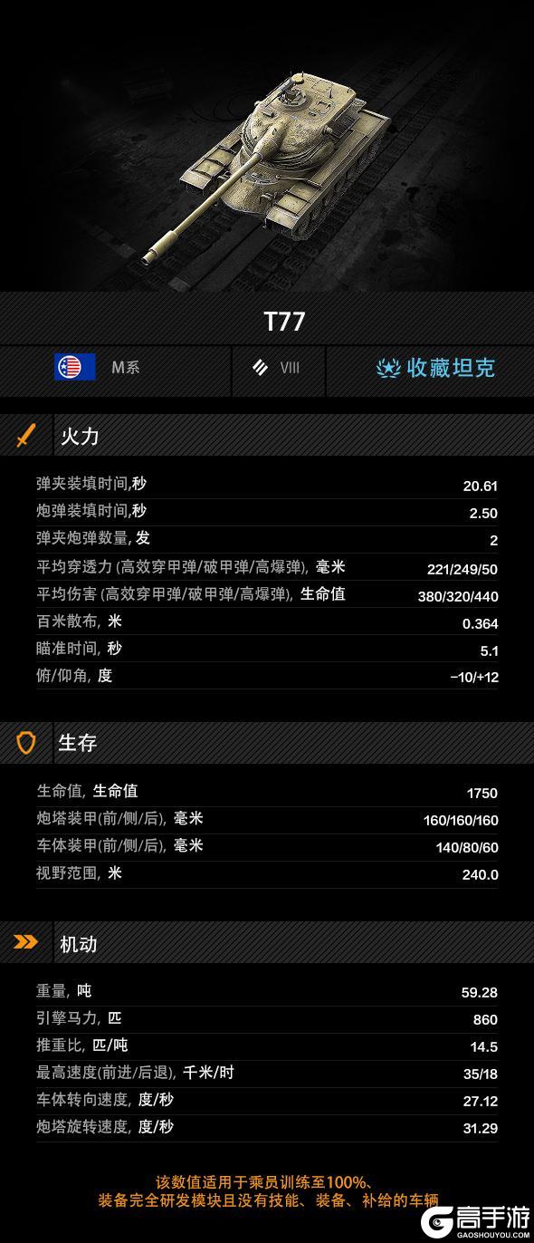 《坦克世界闪击战》火力不足恐惧症？需要弹夹兄弟齐上阵！