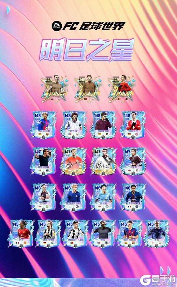 《FC足球世界》全新活动明日之星即将上线，明日之星汰换开启！春日福利齐登场！
