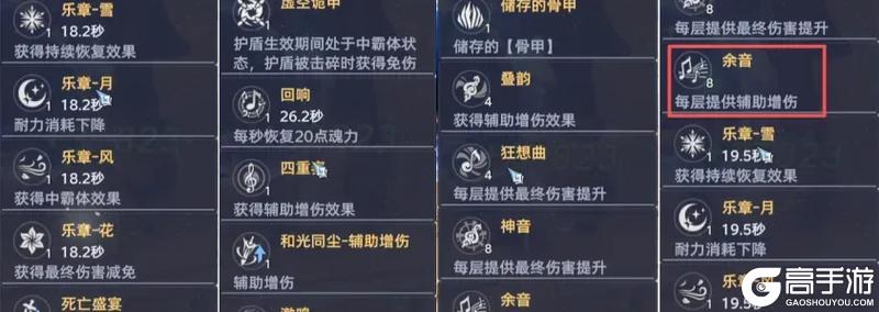 《斗罗大陆：猎魂世界》武魂攻略：「礼乐之琴」技能机制&养成攻略详解！