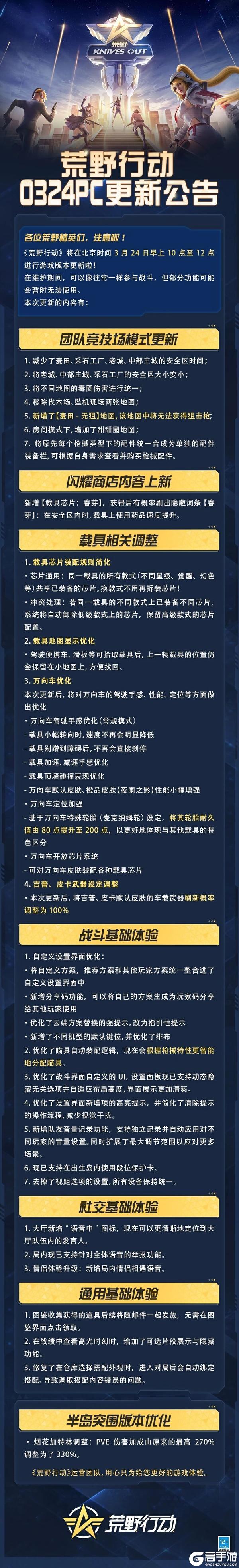 《荒野行动》万向车优化上线！PC端更新公告