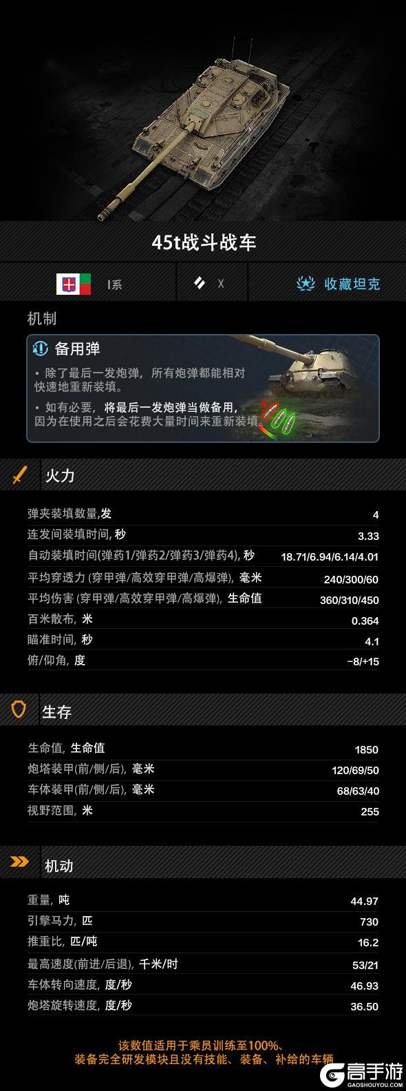 《坦克世界闪击战》治好换弹癌WOTB里的“无限弹夹”轮椅？