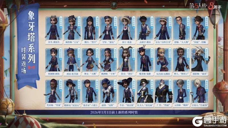 第五人格八周年庆限时返场时装内容详情送达