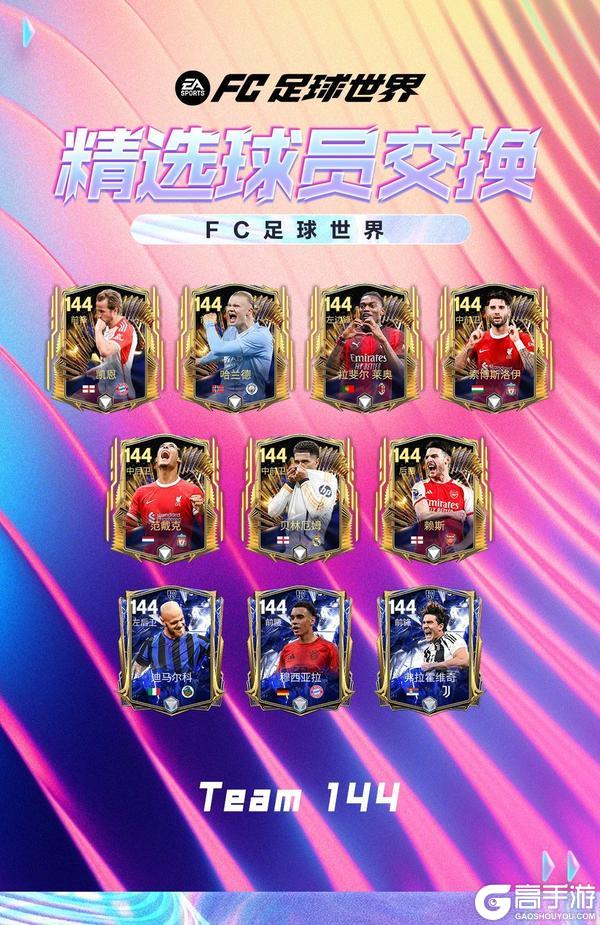 《FC足球世界》全新活动明日之星即将上线，明日之星汰换开启！春日福利齐登场！