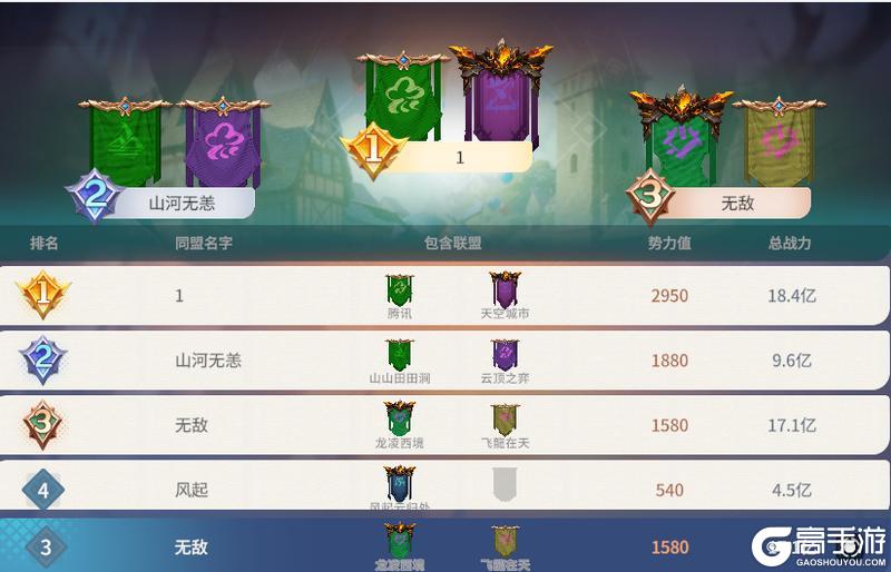 《龙石战争》0323龙石前线丨沙丘风云起，开关定乾坤