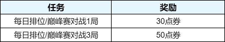《王者荣耀》3月24日体验服停机更新公告