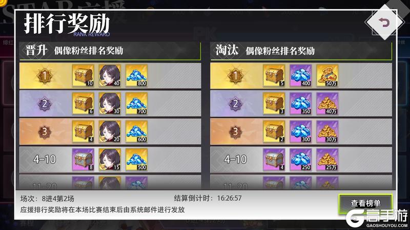 《梦的第七章》限时活动星光应援 SP只影·赫茜复刻