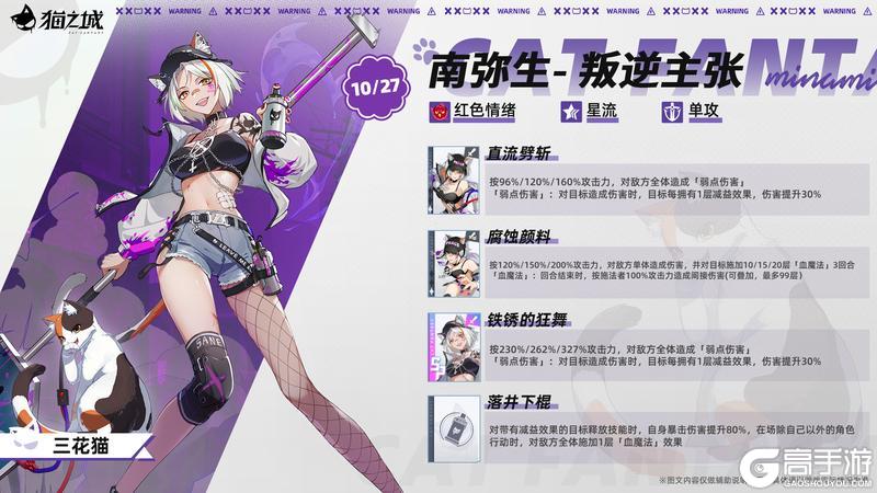 《猫之城》三花猫：南弥生-叛逆主张即将登场！