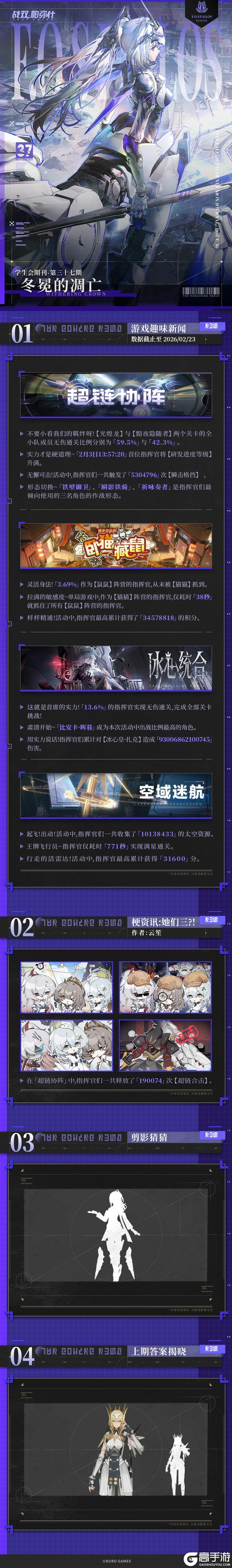 《战双帕弥什》【法奥斯学生会期刊】第三十七期