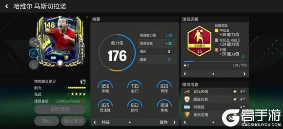 《FC足球世界》中后卫球员推荐——马斯切拉诺、马奎尔！