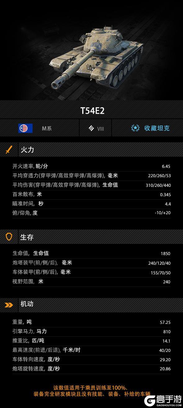 《坦克世界闪击战》强度焊死在巅峰我奶奶开都能打2000