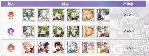 《奥奇传说》全新「星律衡序」版本即将开启！