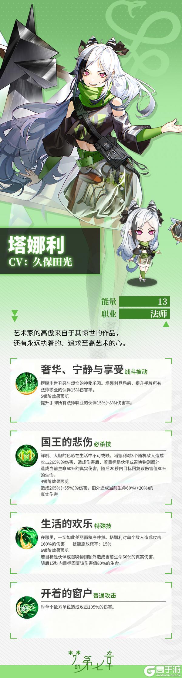 《梦的第七章》链接者档案 塔娜利