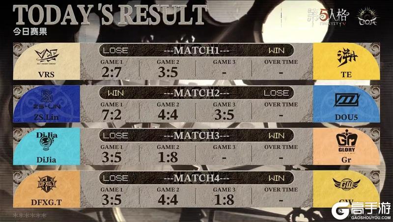 《第五人格》深渊的呼唤IX中国大陆赛区