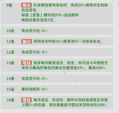 决斗学院新手阵容搭配攻略