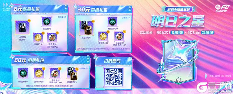 《FC足球世界》全新活动明日之星即将上线，明日之星汰换开启！春日福利齐登场！