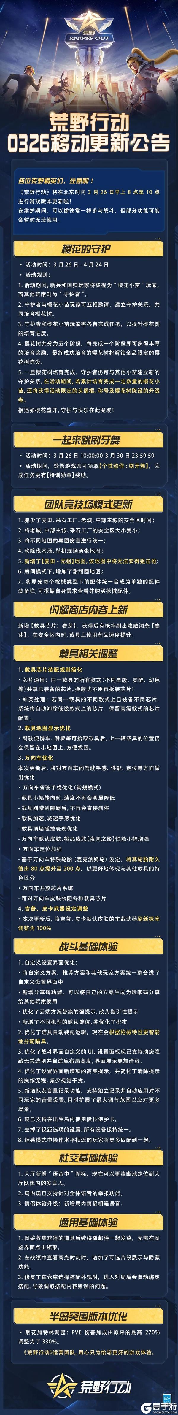 《荒野行动》团队竞技场模式更新！ 移动端更新公告