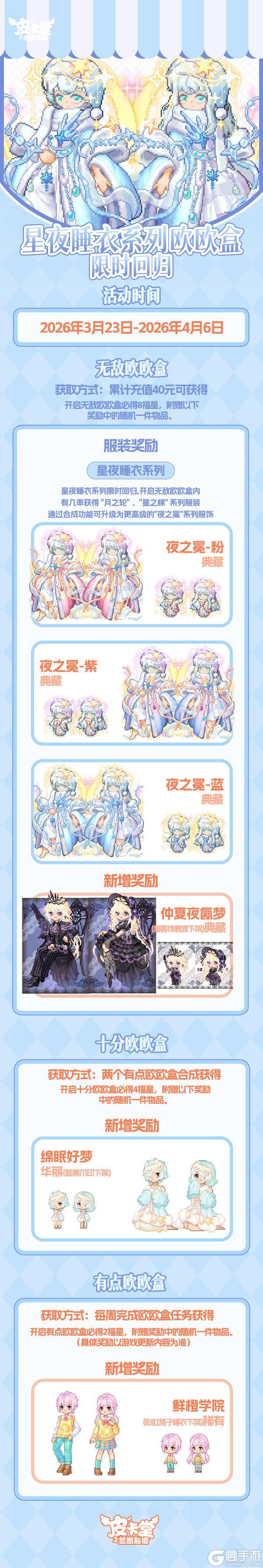 《皮卡堂之梦想起源》3月19日更新 梦是夜的呢喃