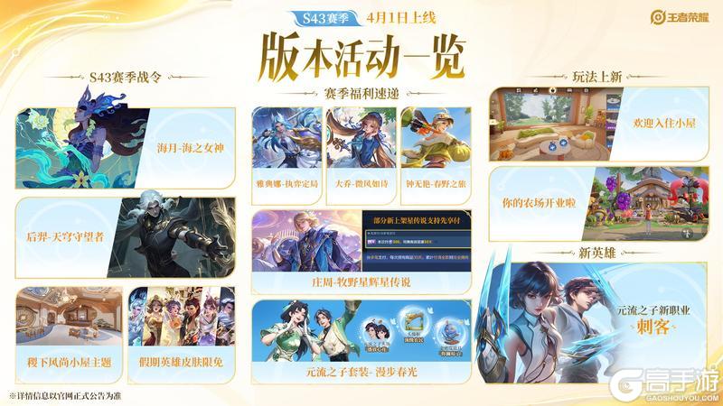 《王者荣耀》S43“陌上相逢”新赛季，元流刺客、小屋农场、精彩福利等你来