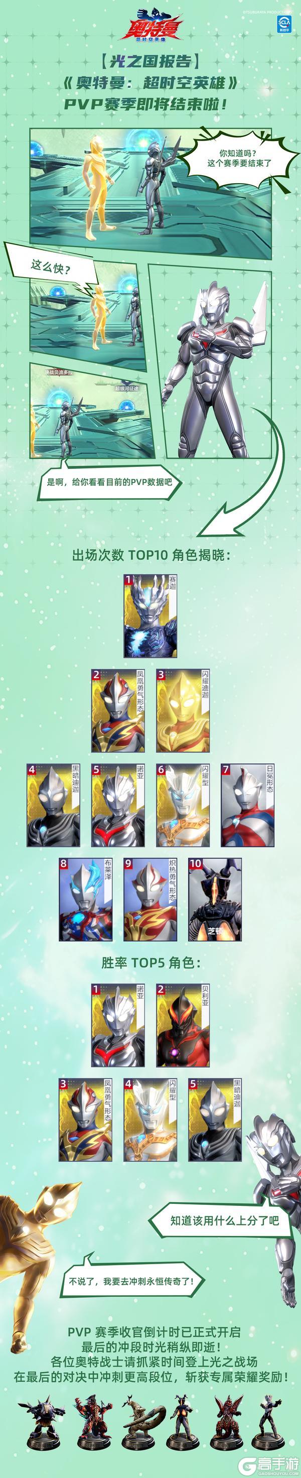 《奥特曼：超时空英雄》PVP赛季即将结束啦！