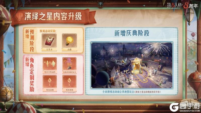 八方欢聚，心跃同行《第五人格》八周年前瞻直播回顾