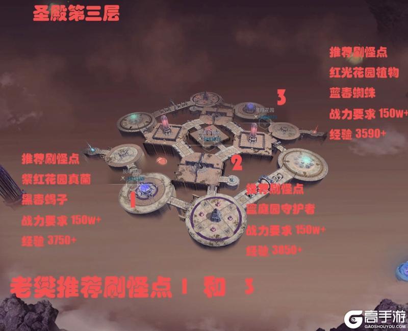 《零度曙光》升级攻略：70版本高效升级点位、技巧分享！