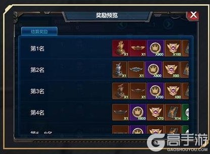 玩法介绍！《战警：大国崛起》「巅峰竞技场」挑战规则详解