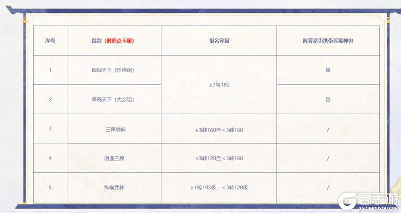 《大话西游》大话福利再现!30万现金+300亿银两狂撒三界